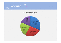 [부모교육]다문화 가정(부모교육을 중심으로)-11
