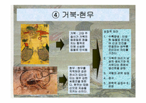우리나라 민화속의 동물 상징-10