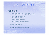 [한국정치외교사]조선의 쇄국-개항사-5