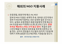 [도시경제학]지역NGO와 지역언론-14