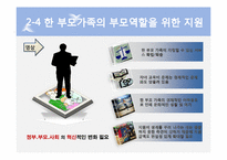 [부모교육]다양한 가족과 부모역할-9