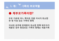 [부모교육]다양한 가족과 부모역할-11
