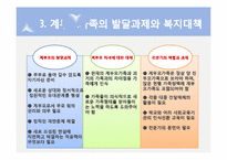 [부모교육]다양한 가족과 부모역할-15