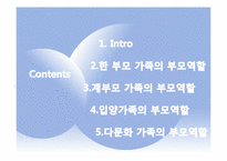 [부모교육]다양한 가족과 부모역할-16