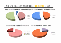 대중매체에서의 배려-배려의 교육적 요구와 실천-14