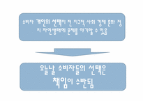 [소비와 윤리]구매운동에 대하여-9