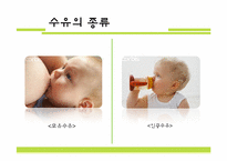 [영양학]수유종류에 따른 영아의 문제점과 성장발달과의 관계-3