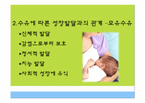[영양학]수유종류에 따른 영아의 문제점과 성장발달과의 관계-10