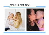 [영양학]수유종류에 따른 영아의 문제점과 성장발달과의 관계-14
