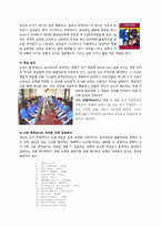 [소비자 행동]남성의 성취충동과 여성의 유토피아적 충동-3