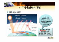 [지구환경] 지구온난화와 반론-3