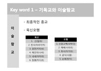 [전쟁과 정치사회]중동전쟁-7