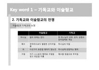 [전쟁과 정치사회]중동전쟁-8