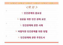 [인간관계와 커뮤니케이션]성공을 위한 인간관계-2