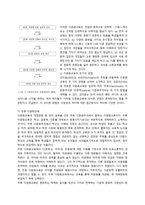 [사회복지] 다문화 정책과 다문화교육-5