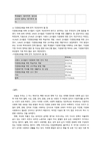 [사회복지] 다문화 정책과 다문화교육-14