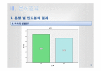 [사회조사방법론]학생들의 꿈의 형성요인 조사 분석-15