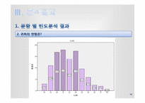 [사회조사방법론]학생들의 꿈의 형성요인 조사 분석-16