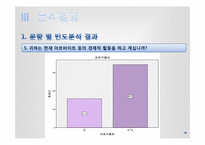 [사회조사방법론]학생들의 꿈의 형성요인 조사 분석-18