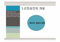 [성담론] 근친상간 금기-3
