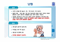 [질병의 이해와 관리] 일상생활속의 생활습관병-6