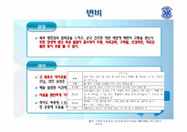 [질병의 이해와 관리] 일상생활속의 생활습관병-14