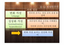[정치학]전자민주주의 개념및 한계와 전망-16