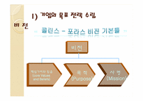 기업과 개인 목표달성을 위한 세부적인 전략 계획수립-5