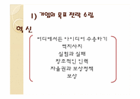기업과 개인 목표달성을 위한 세부적인 전략 계획수립-7