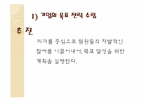 기업과 개인 목표달성을 위한 세부적인 전략 계획수립-8