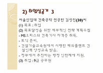 기업과 개인 목표달성을 위한 세부적인 전략 계획수립-20