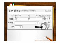 [다문화 사회와 문화 상호주의]북한 이탈 주민 포용에 대한 찬반 논의-7