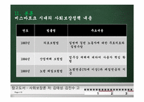 [복지국가론]독일 비스마르크 정권시의 사회보험제도-10