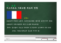 [복지국가론]독일 비스마르크 정권시의 사회보험제도-15