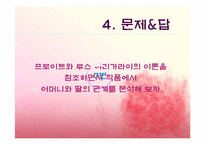 [성과 문학] 소설`중국인 거리`속 여성상에 대하여-10