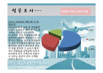 [성문화의 이해] 남녀 연애의 관점과 연애 스타일 차이점-9