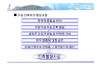 [중동외교문화]아랍민족주의와 통합사상-4