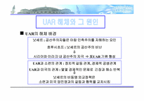 [중동외교문화]아랍민족주의와 통합사상-14