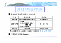 [중동외교문화]아랍민족주의와 통합사상-17