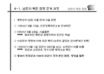 [한국 근현대사]남한(유엔)의 북한 점령정책-6