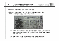 [한국 근현대사]남한(유엔)의 북한 점령정책-8