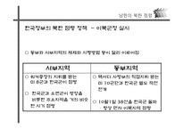 [한국 근현대사]남한(유엔)의 북한 점령정책-11