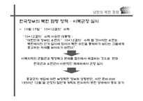 [한국 근현대사]남한(유엔)의 북한 점령정책-14