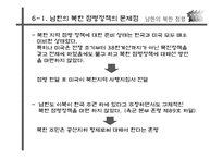 [한국 근현대사]남한(유엔)의 북한 점령정책-17
