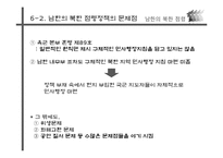 [한국 근현대사]남한(유엔)의 북한 점령정책-18