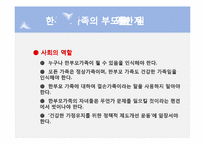 [부모교육]한부모 가족의 부모역할-8
