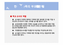 [부모교육]한부모 가족의 부모역할-9