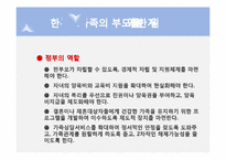 [부모교육]한부모 가족의 부모역할-10