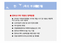 [부모교육]한부모 가족의 부모역할-11
