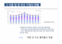 [아동복지]이혼가정과 이혼가족지원사업에 대한 이해-7